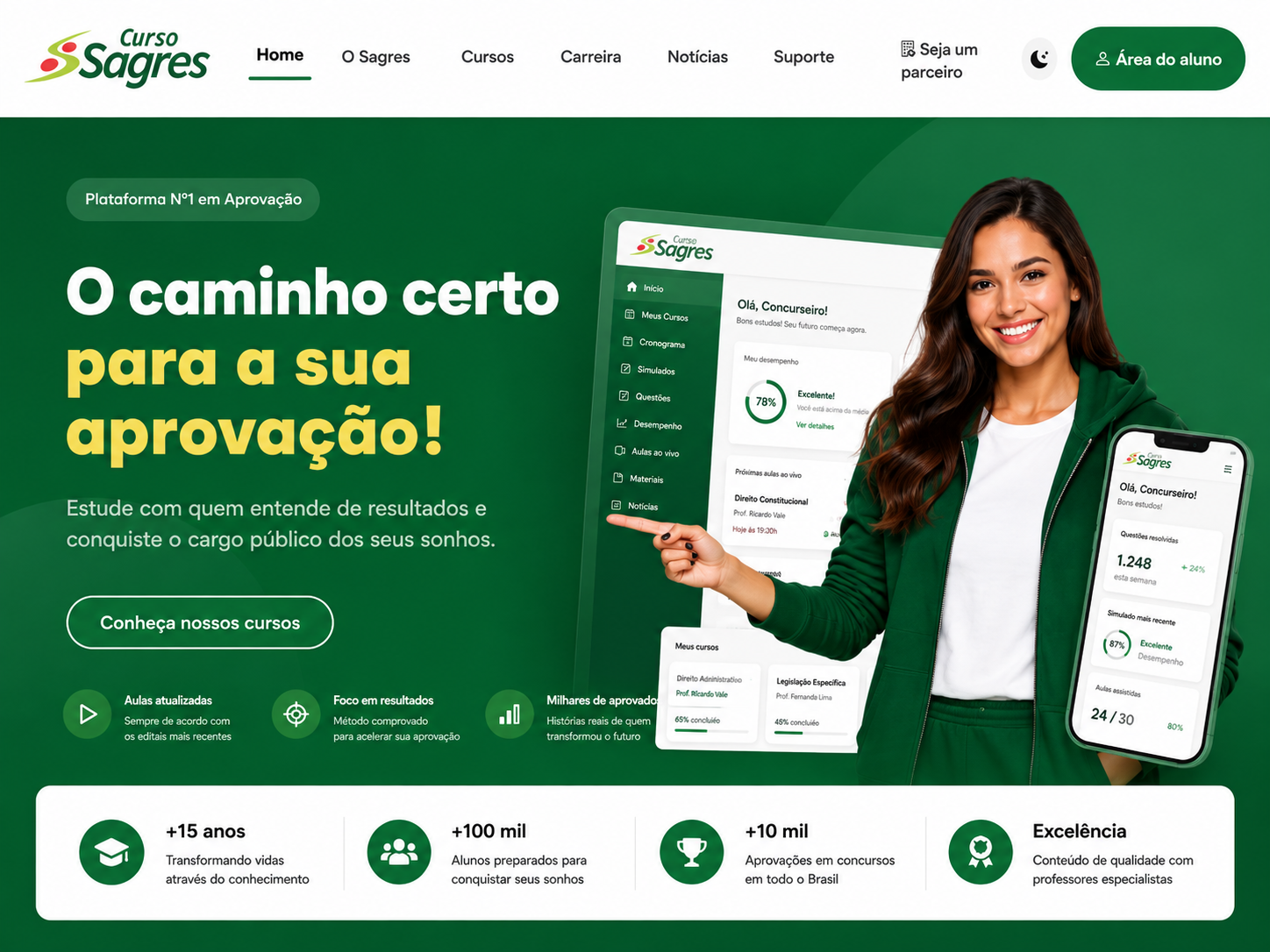 Curso Sagres